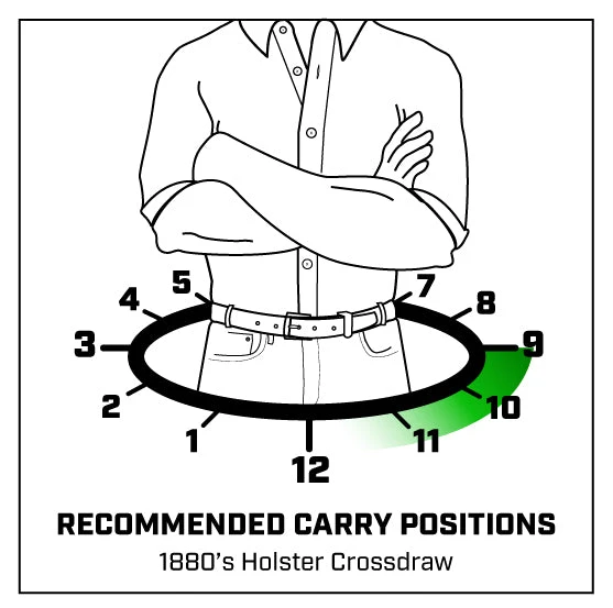 Galco 1880'S Holster Crossdraw