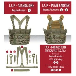 Rothco Tactical Assault Panel