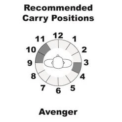 Concealment Holsters Galco Avenger Belt Holster