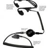 Code Red Headsets Battle Zero-MC3 Tactical Bone Conduction Headset For Harris/Macom Radios