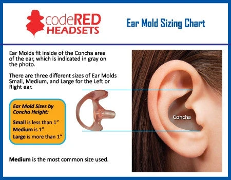 Code Red Headsets Semi-Custom Ear Insert EarMold - Molded Earpiece Radio Earpieces