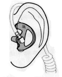 Code Red Headsets Semi-Custom Ear Insert EarMold - Molded Earpiece Radio Earpieces