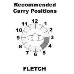Galco Fletch High Ride Belt Holster Concealment Holsters