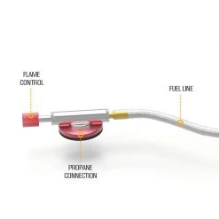 Proforce Equipment Camping Stoves NDuR Foldable Mini Stove