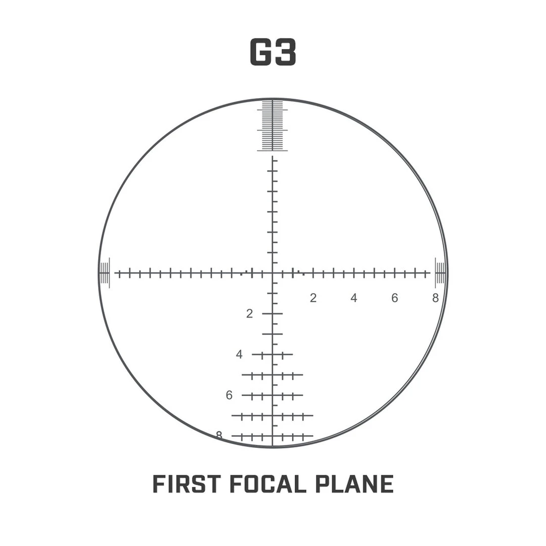 Bushnell Elite Tactical DMRII Pro Riflescopes - 3.5-21x50