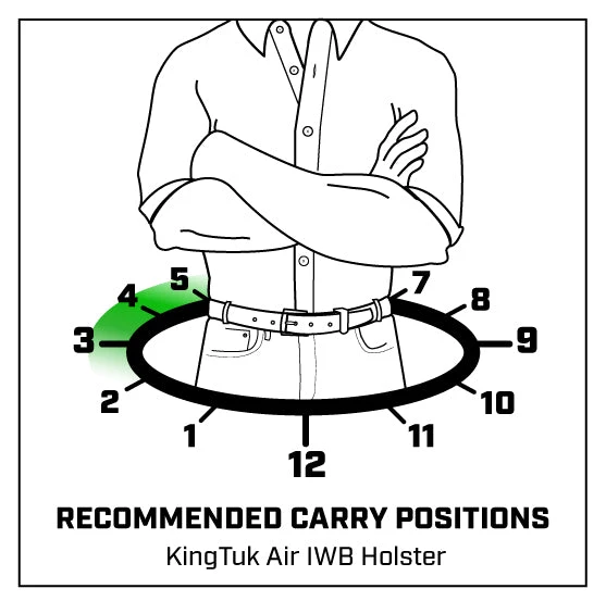 Galco Kingtuk Air IWB Holster Inside The Waistband Holsters