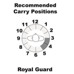 Inside The Waistband Holsters Galco Royal Guard 2.0 Inside The Pant Holster