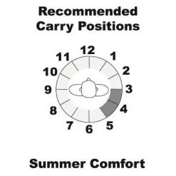 Galco Summer Comfort IWB Holster