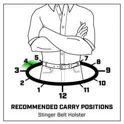 Concealment Holsters Galco Stinger Belt Holster