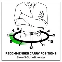 Galco Stow-N-Go Inside The Pant Holster Inside The Waistband Holsters