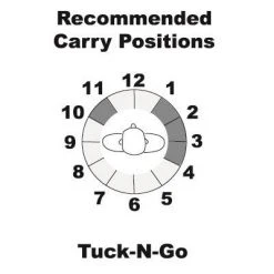 Galco Tuck-N-Go 2.0 Strongside / Crossdraw IWB Holster Inside The Waistband Holsters