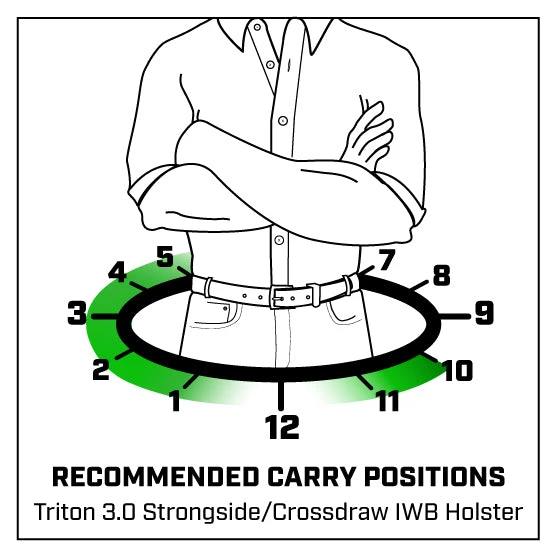 Inside The Waistband Holsters Galco Triton 3.0 Kydex Strongside / Crossdraw IWB Holster