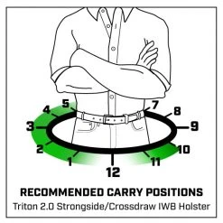 Galco Triton 2.0 Kydex Strongside / Crossdraw IWB Holster Inside The Waistband Holsters