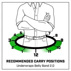 Galco Underwraps Belly Band 2.0 Holster