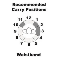 Inside The Waistband Holsters Galco Waistband IWB Holster