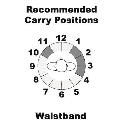 Inside The Waistband Holsters Galco Waistband IWB Holster