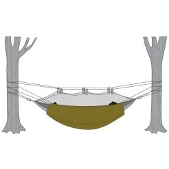Snugpak Hammock Under Blanket Hammocks