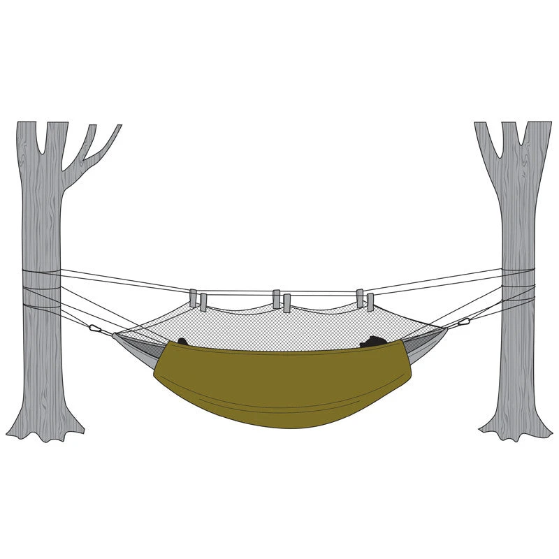 Snugpak Hammock Under Blanket Hammocks
