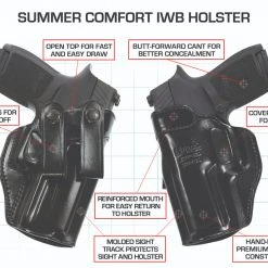 Galco Summer Comfort IWB Holster