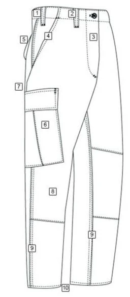 Tru-Spec Digital Camouflage Battle Pants