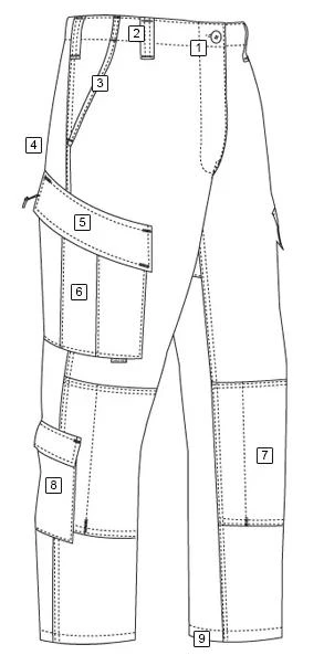 Tru-Spec Tactical Response Camouflage Uniform Pants Camo Pants